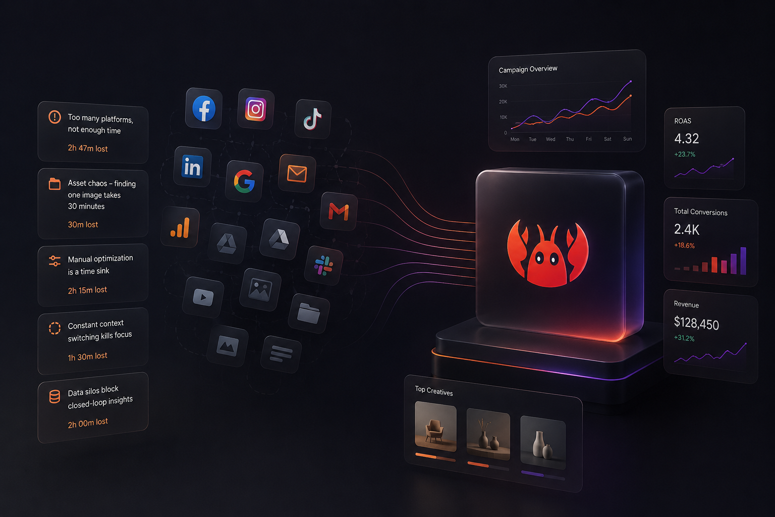 Marketing workflow preview
